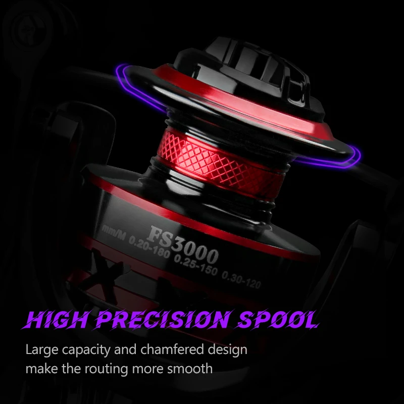 DEUKIO Spinning Fishing Reel 2 - огляд і ціна Surf Reel