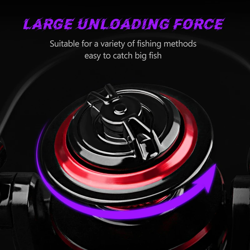 DEUKIO Spinning Fishing Reel 2 - огляд і ціна Surf Reel