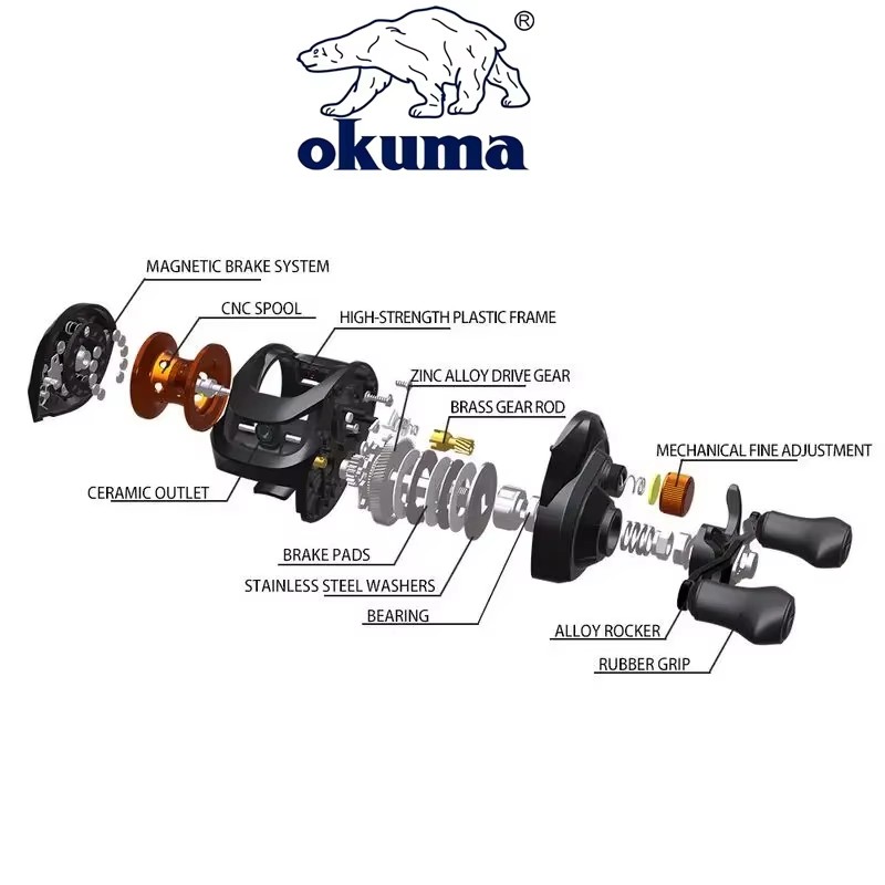 OKUMA AS Fishing Reel  6.3:1 1 - огляд і ціна Surf Reel