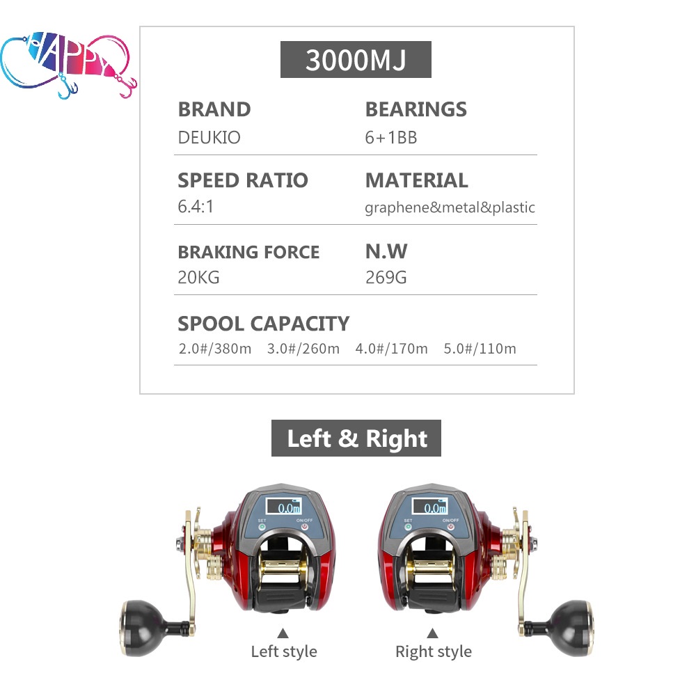 6+1BB Digital Display Electric - огляд і ціна Electric Reel
